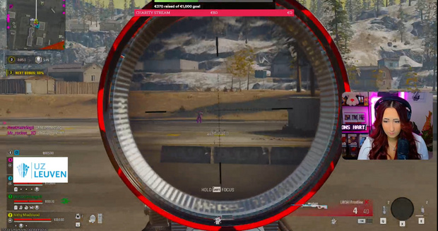 Community games gameplay